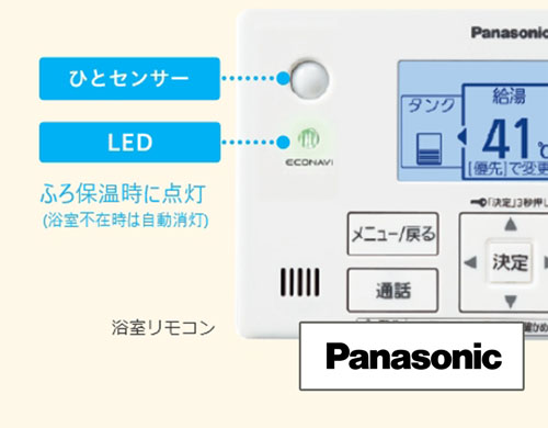 AIエコナビ